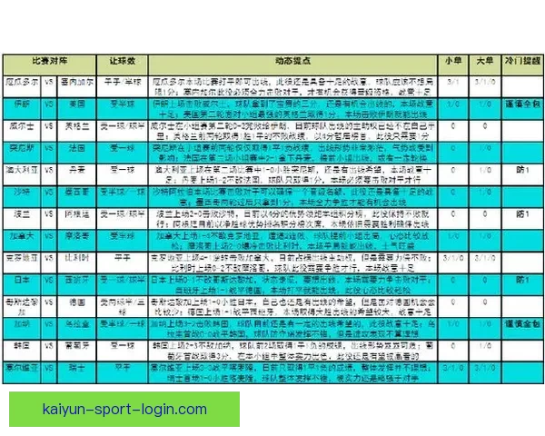 世界杯竞猜策略分析揭秘 如何精准预测比赛结果赢得奖励