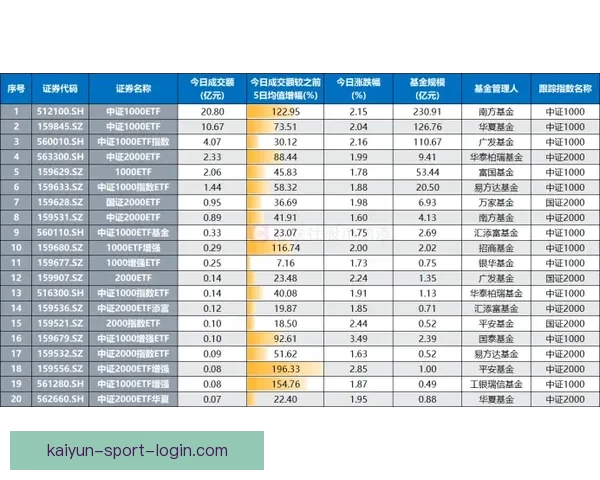 2026世界杯最新竞猜盘口解析与热门投注趋势全面指南 2026世界杯最新竞猜盘口解析与热门投注趋势全面指南