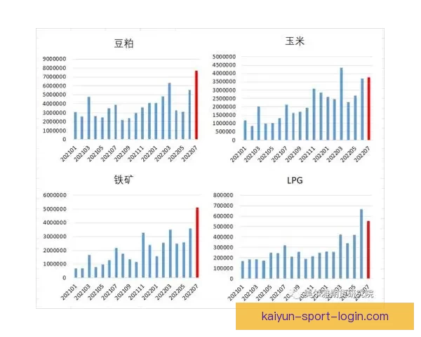 2026世界杯最新盘口解读与球队胜负趋势全面分析