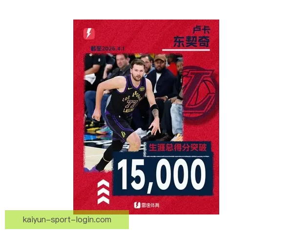 东契奇首节砍17分一度离场后强势回归 实现生涯5000分里程碑