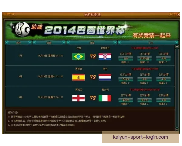 世界杯竞猜策略全面解析及热门对阵赛果预测指南