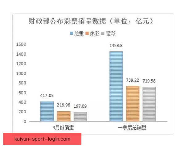 深入解读世界杯体育投注热点趋势及科学风险防控策略全面指南