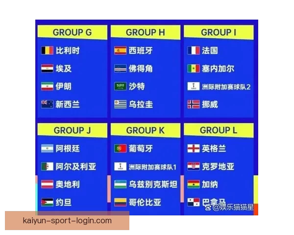 美加墨世界杯竞猜预测：分析球队表现与赛事走向