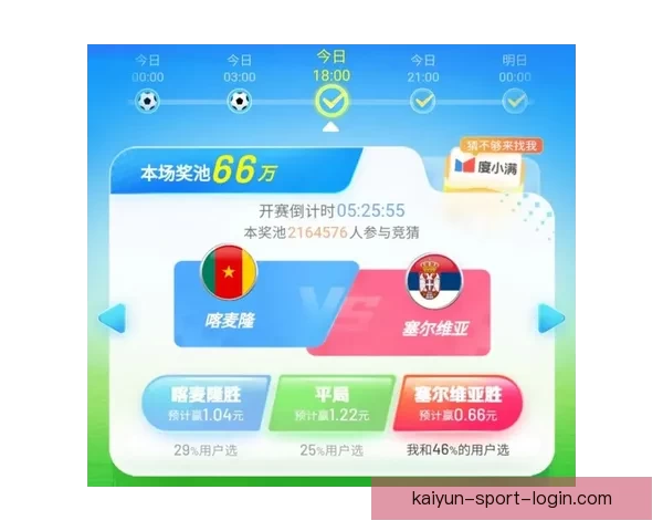 世界杯竞猜赔率深度解析与趋势预测助你精准把握赛果