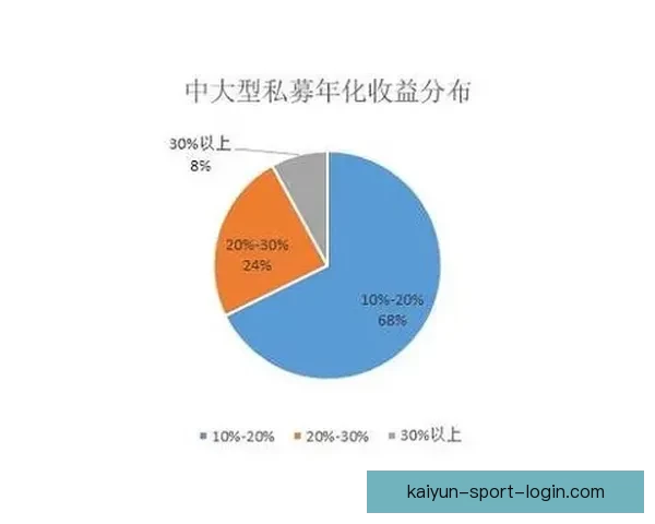 开云足球竞猜平台全面解析：如何利用数据提升投注精准度和盈利机会
