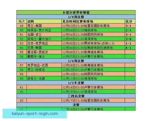 世界杯竞猜胜负规则解析及如何提升竞猜准确率的方法 世界杯竞猜胜负规则解析及如何提升竞猜准确率的方法